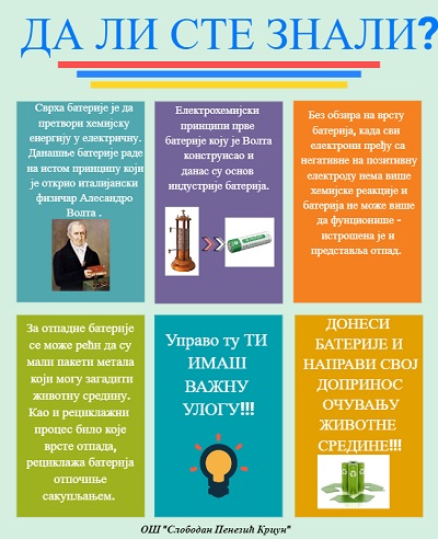 Рециклирај!