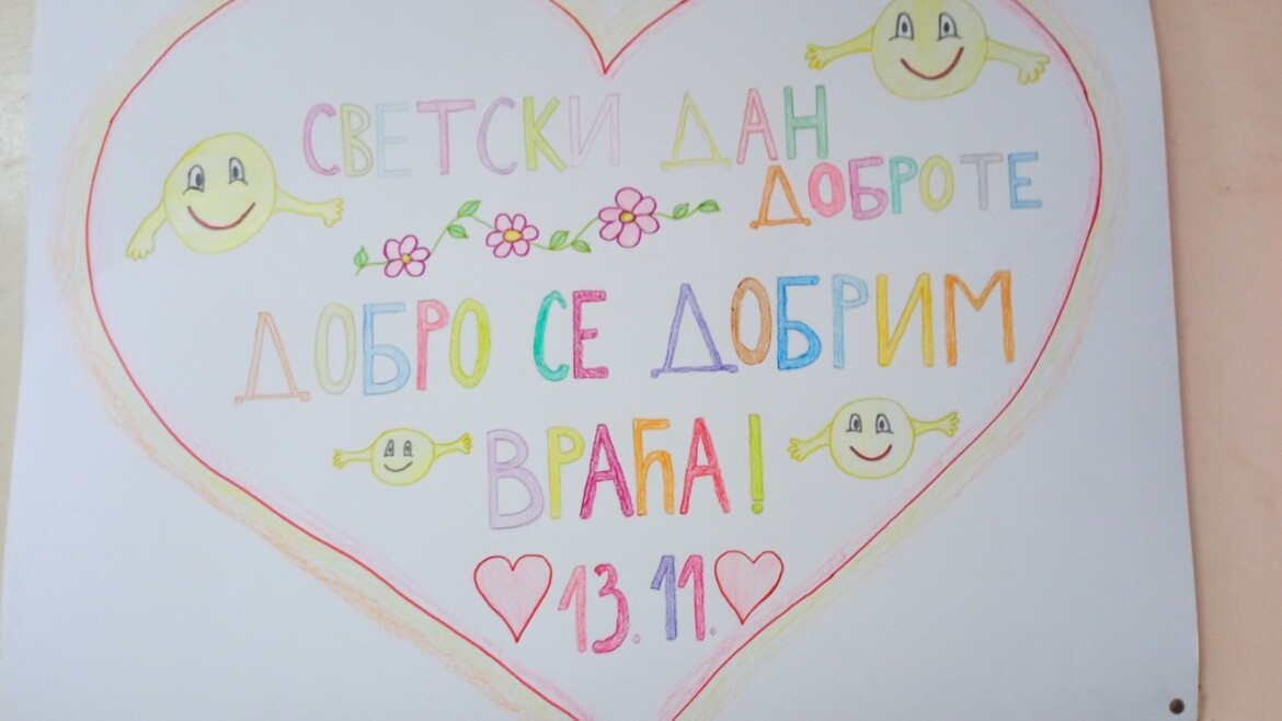 Активности Вршњачког тима