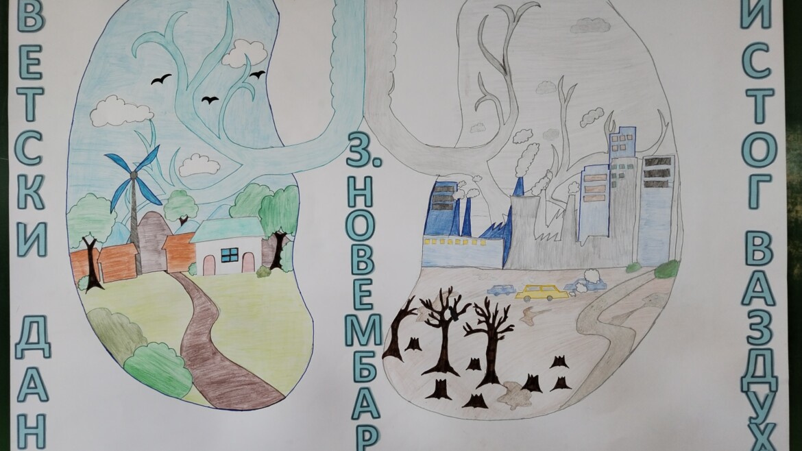 3. новембар – Светски дан чистог ваздуха