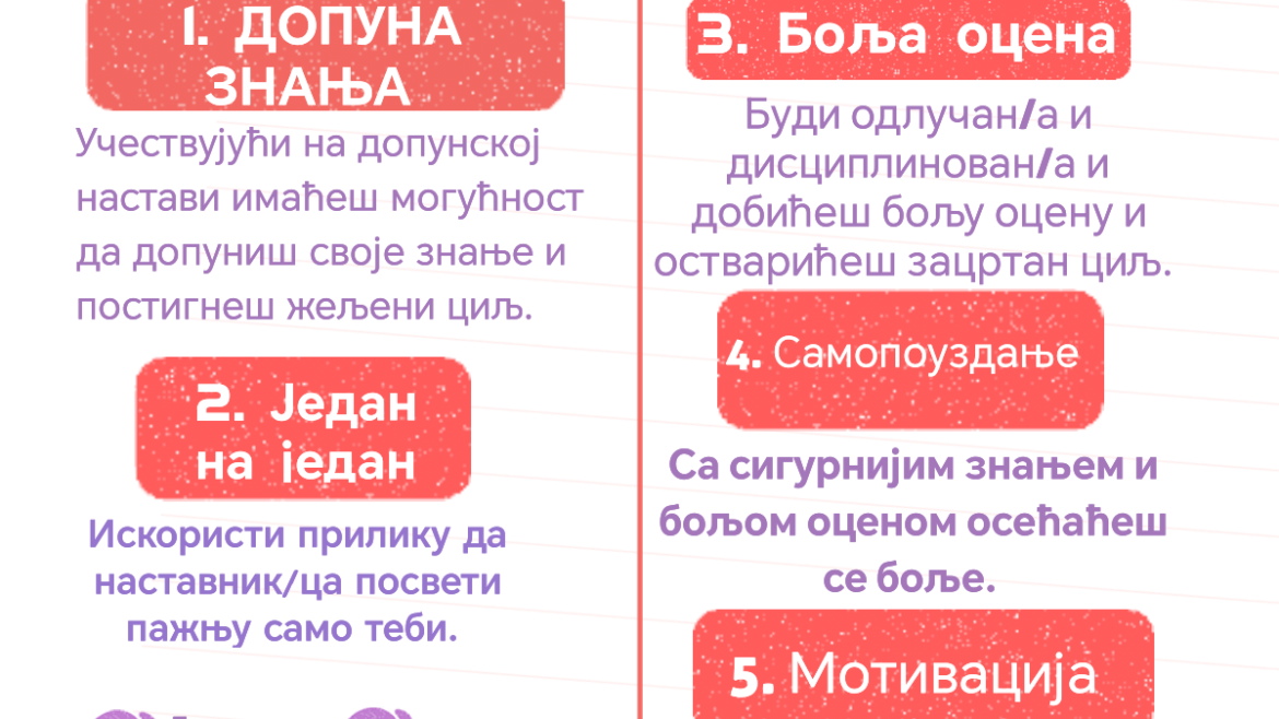 Идемо на допунску наставу!